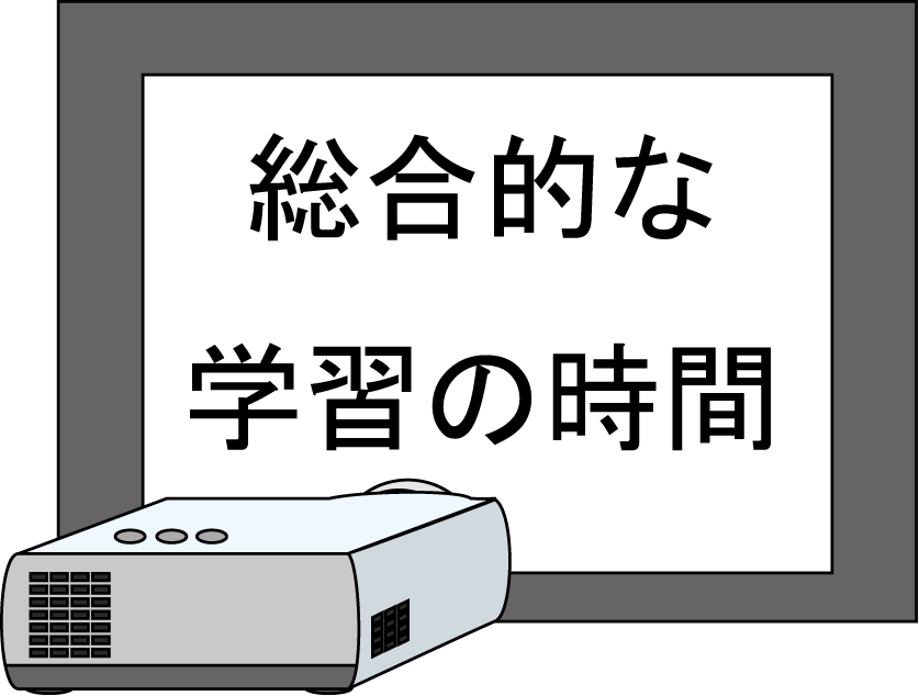 総合学習No27プレゼンテーションイラスト