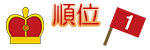 順位